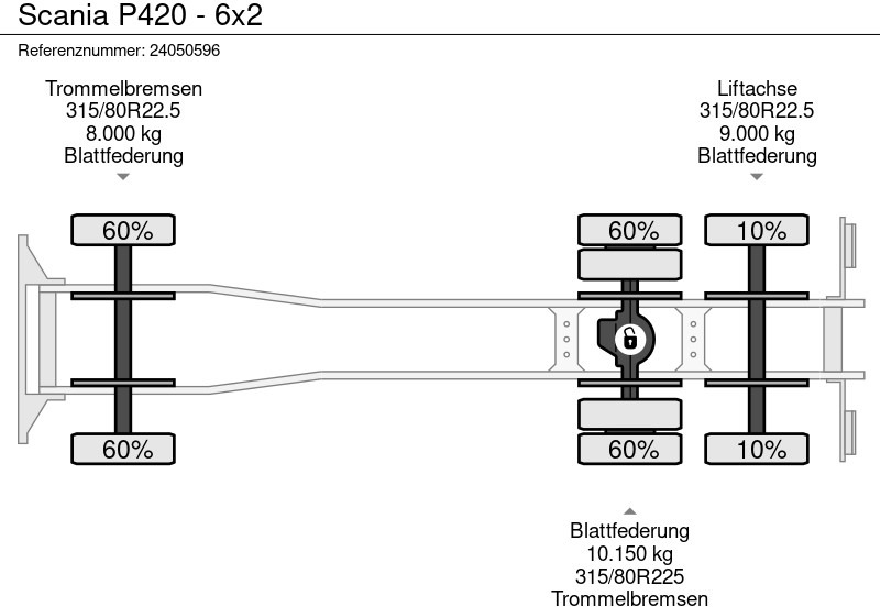 Φορτηγό φόρτωσης γάντζου Scania P420 - 6x2: φωτογραφία 13