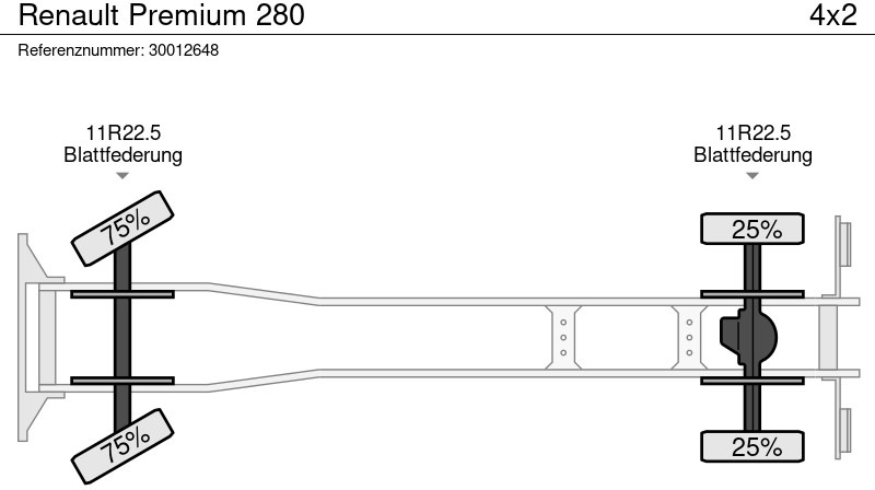 Φορτηγό ανατρεπόμενο Renault Premium 280: φωτογραφία 13