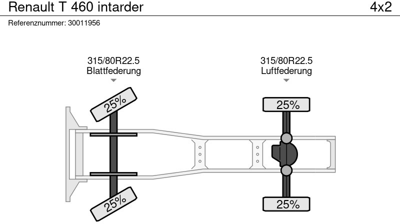 Τράκτορας Renault T 460 intarder: φωτογραφία 14