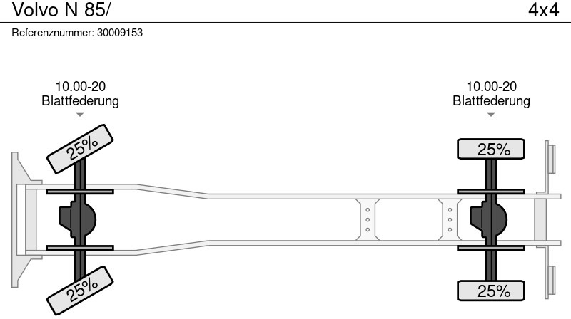 Φορτηγό σασί Volvo N 85/: φωτογραφία 14